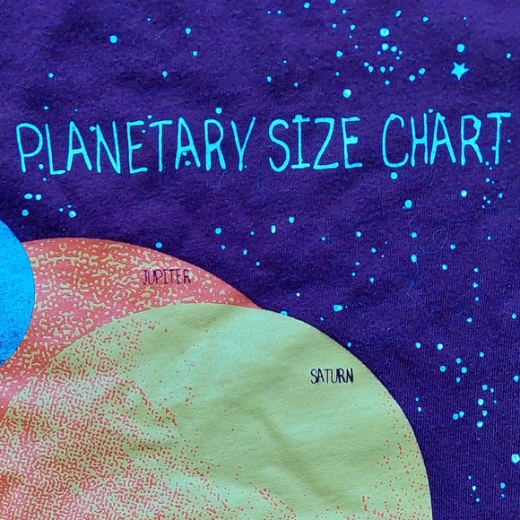 Planet tees Land's End & Boden - Picture 9 of 16